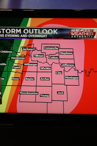 Color Coded weather model