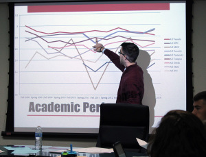 Kevin Bazner, assistant director in student development and orientation, shows the Presidents of Greek Life the statistics of grade averages of students in different organizations, during the President Round Table meeting, Tuesday afternoon. They discussed different processes they can undergo to make academics more of a priority in the Greek life community. Photo by Rachel Johnson
