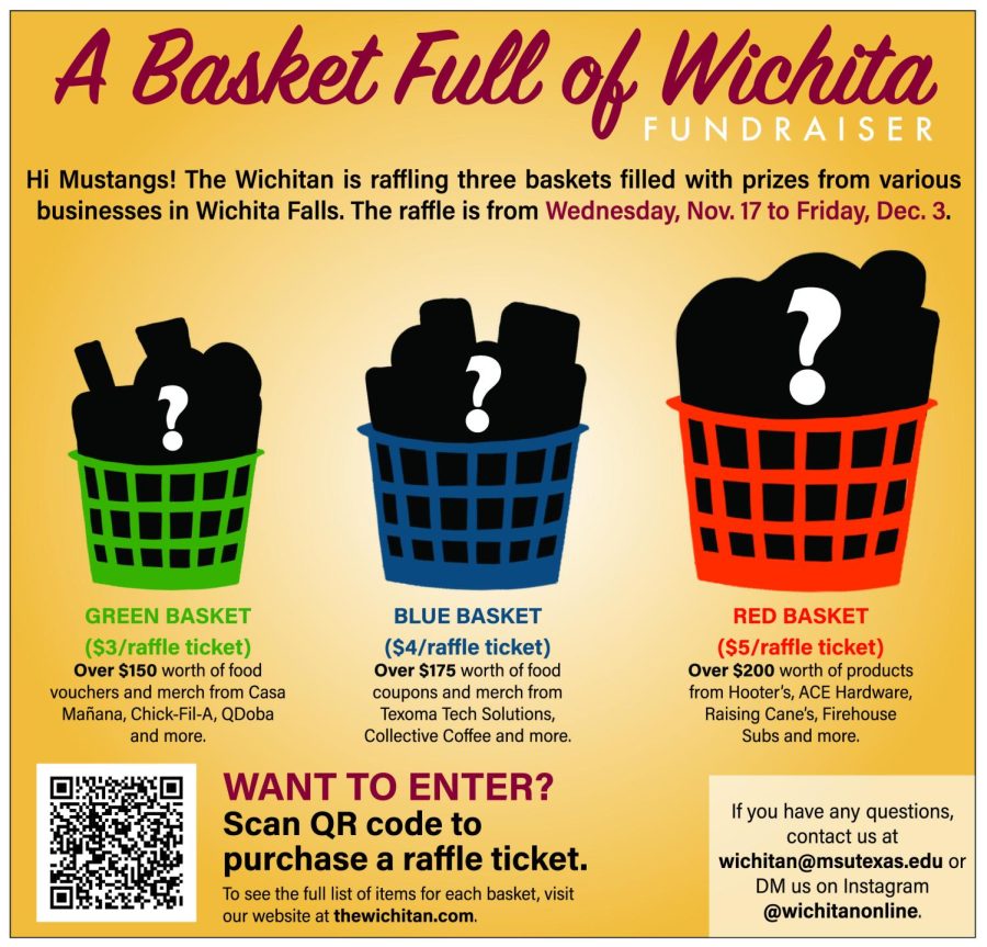 Basket full of Wichita raffle is open until Dec. 5.