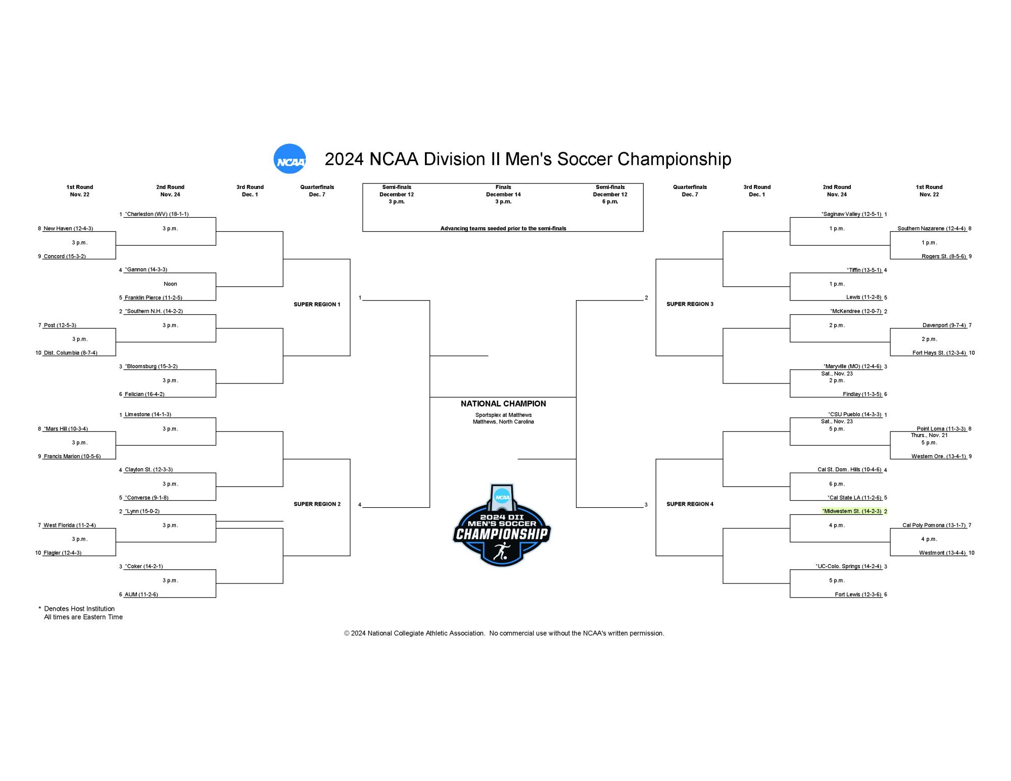 2024 NCAA DII Men's Soccer Championship Bracket