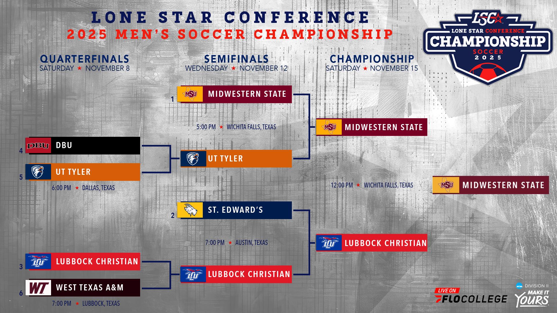 LSC MSOC Championship Bracket 2025