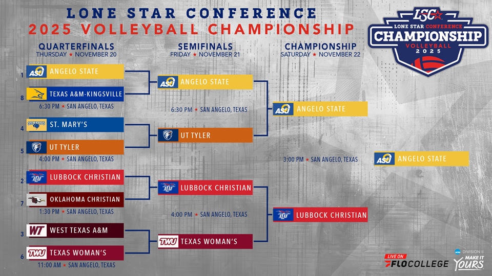 2025 LSC Volleyball Championship